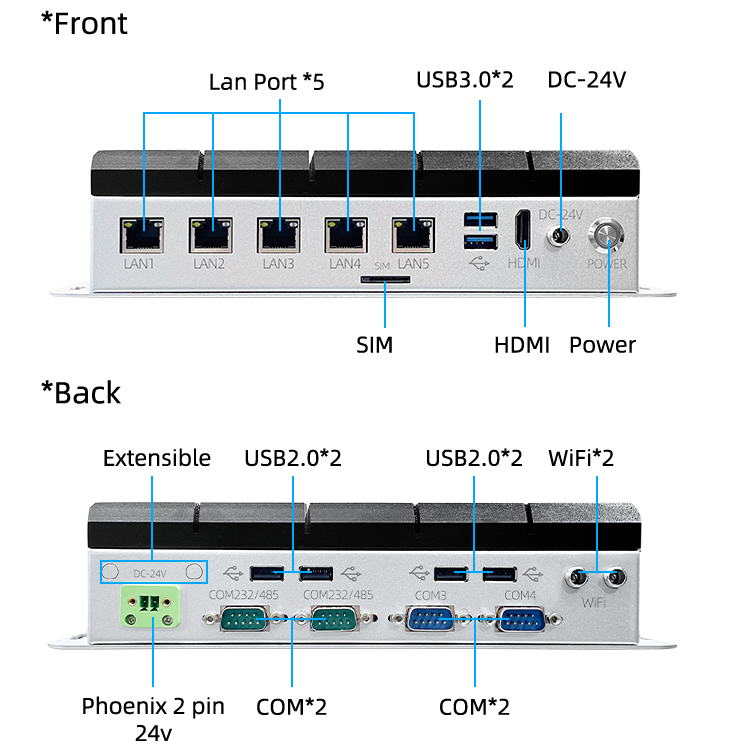The characteristics of industrial computers