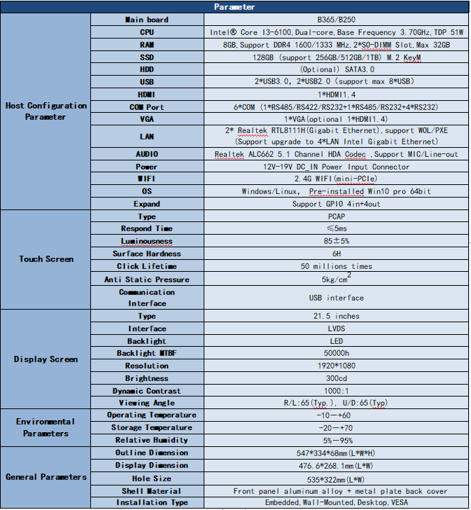 High Processor CPU Industrial PC Computer