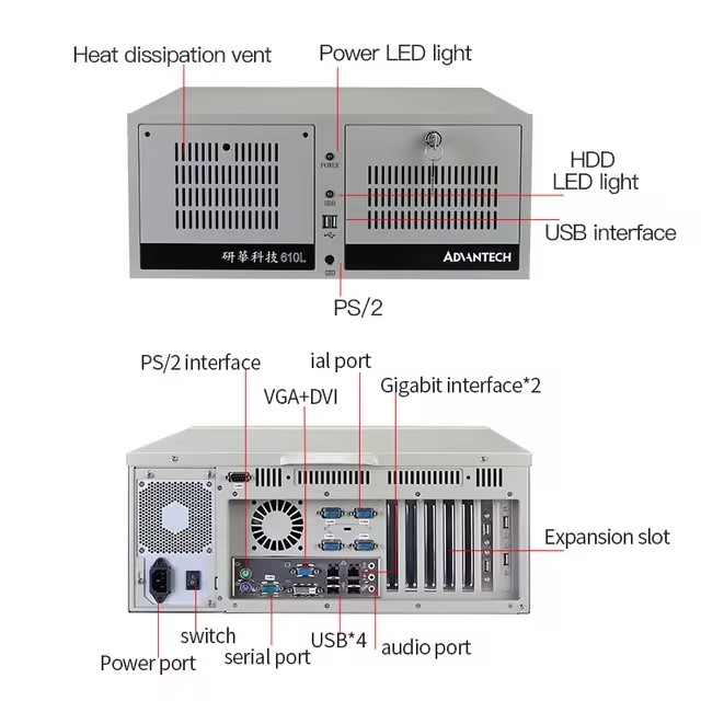 Industrial 4U Rackmount Computer