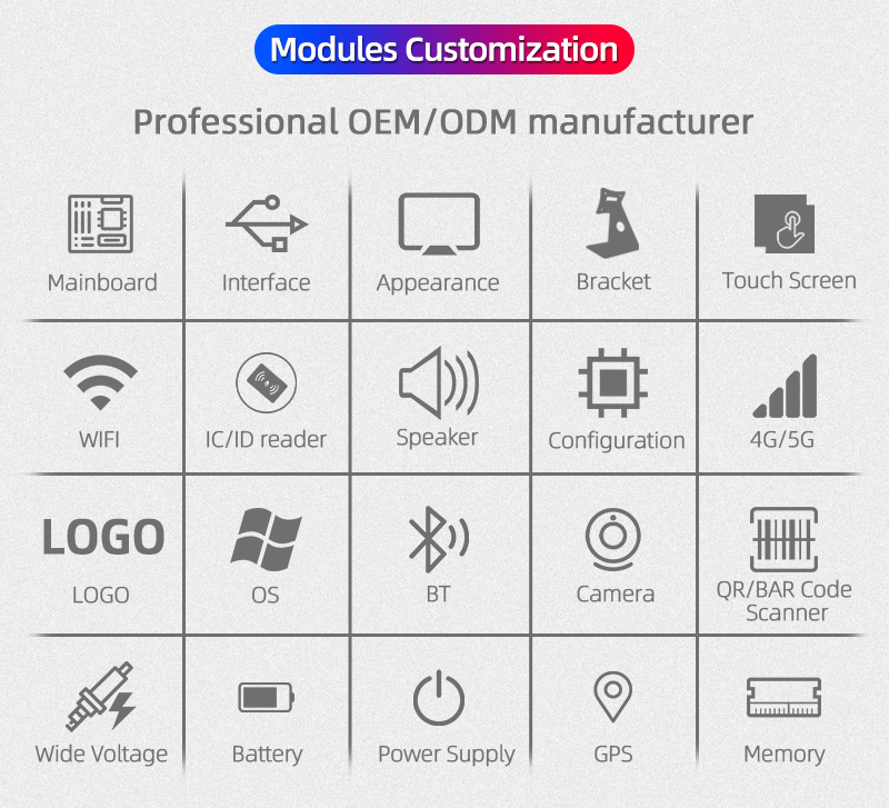 What is IPC, Quickly learn Industrial personal PC
