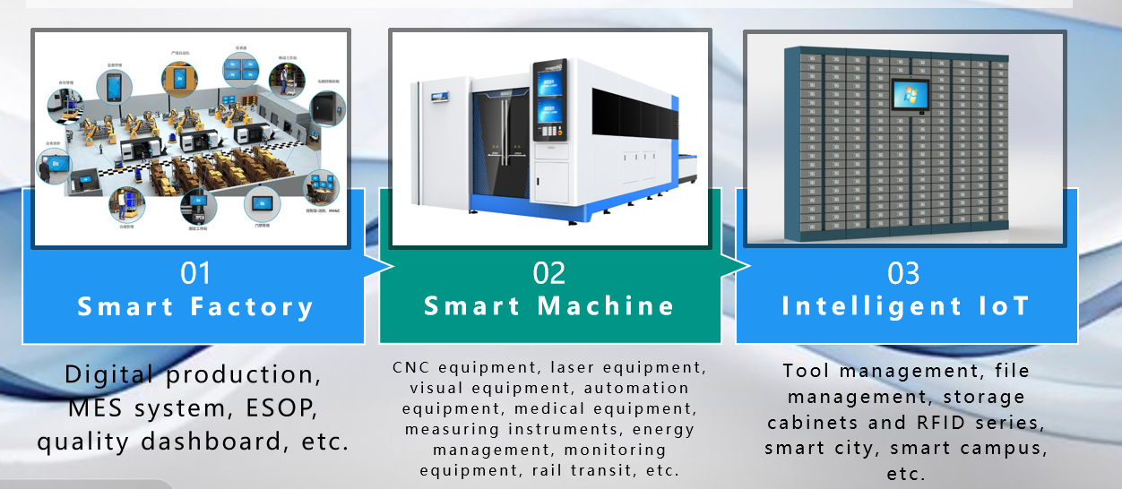What is IPC, Quickly learn Industrial personal PC