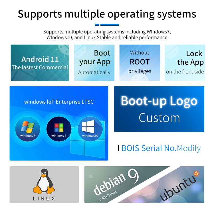 The software of industrial PC