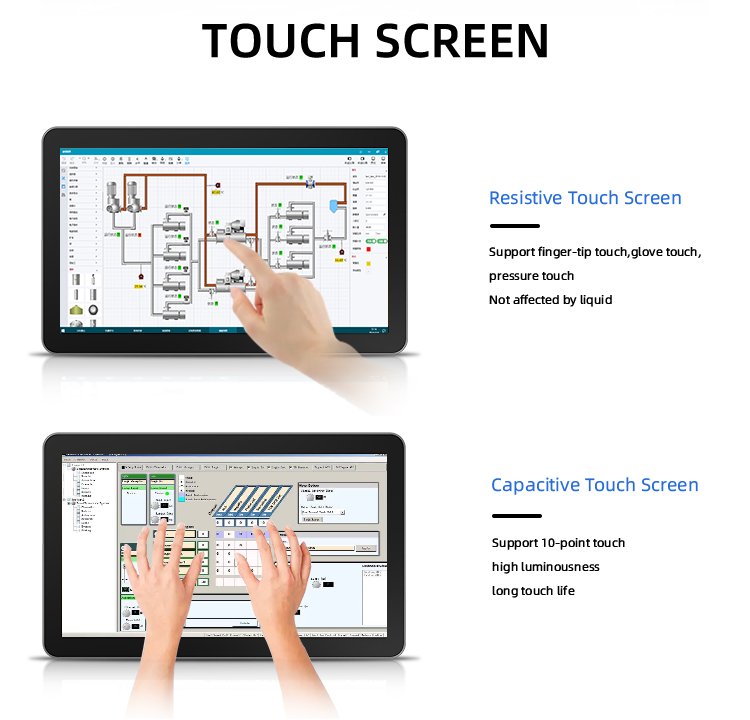 Distinctions: Industrial Panel PCs, Industrial PCs (IPC), and Touchscreen Displays