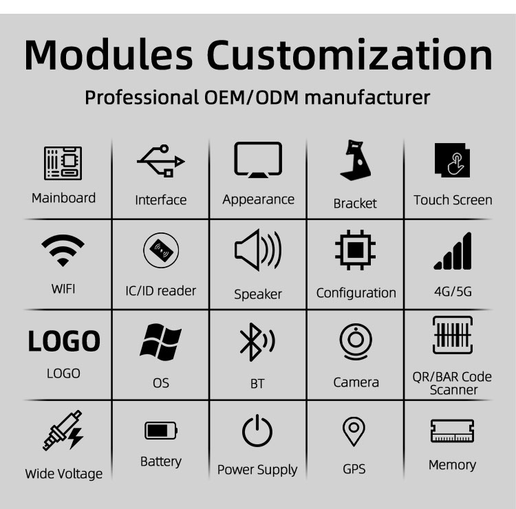 Industrial PC China Supplier