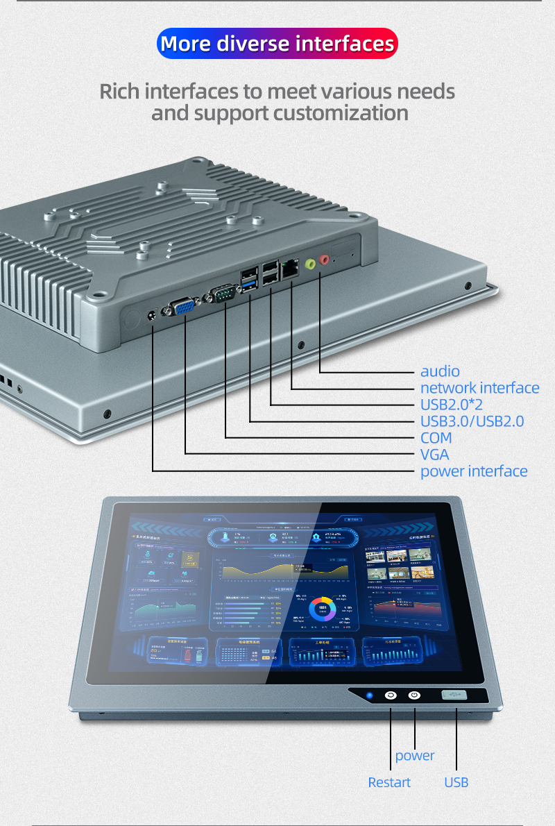 12.1 Inches Embedded Mount Industrial touch PC ZPC121-J122
