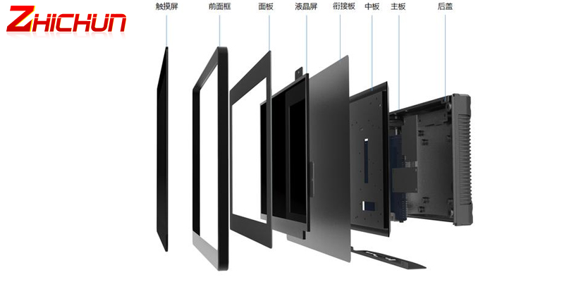 Choose Capacitive Screen VS Resistive