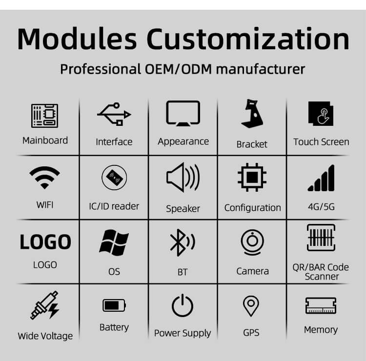 Industrial Panel PC