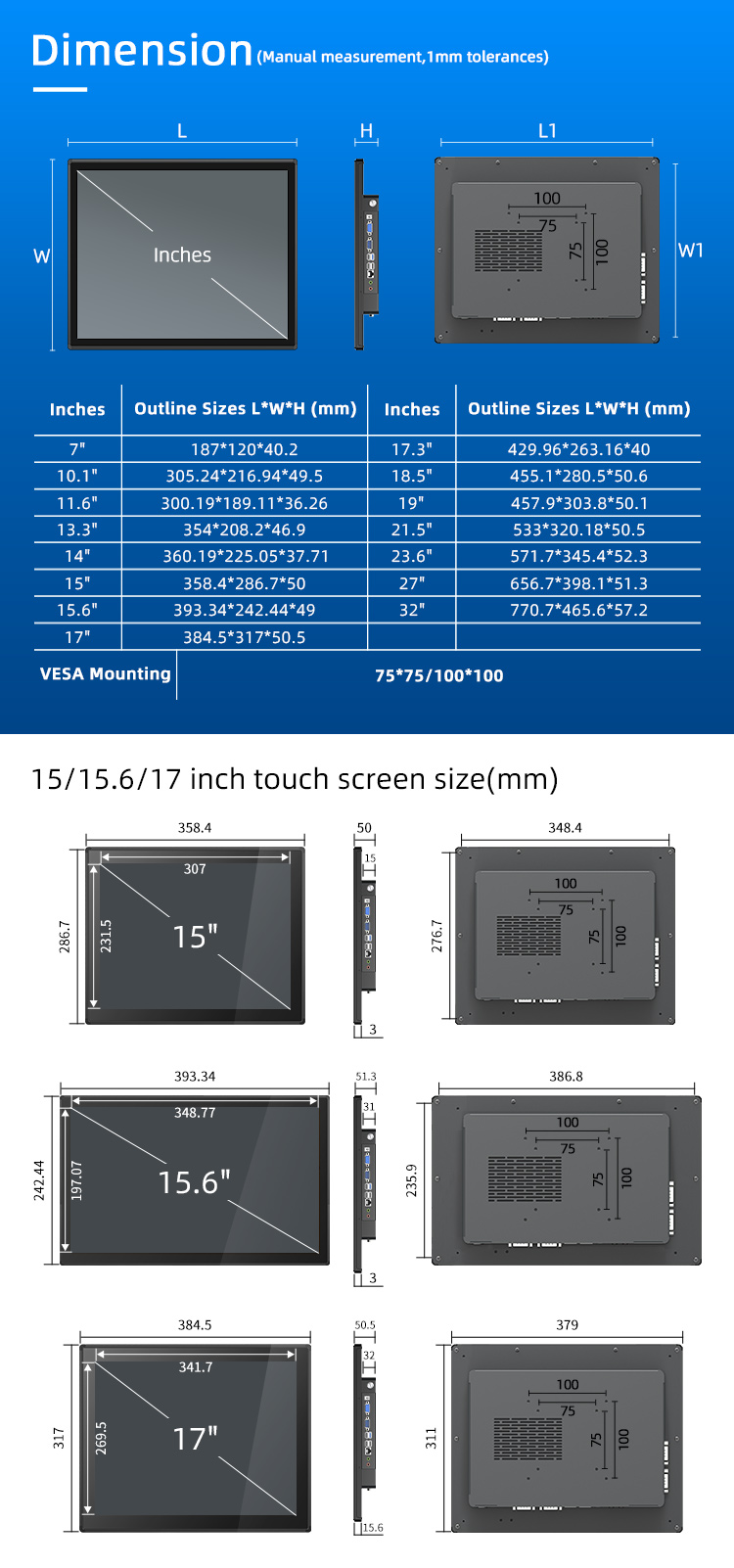 Industrial Panel PC