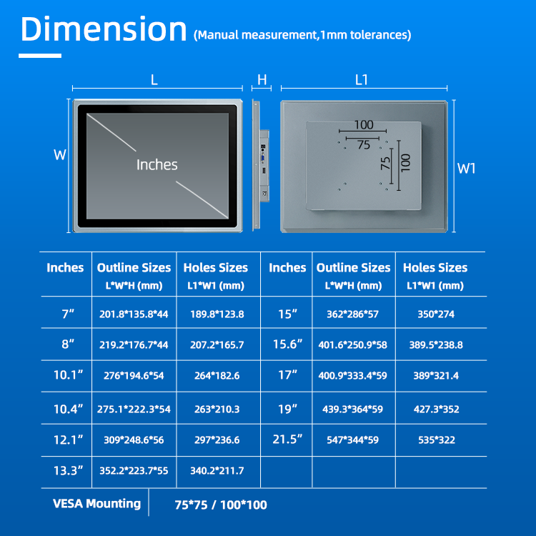 Industrial Panel PC