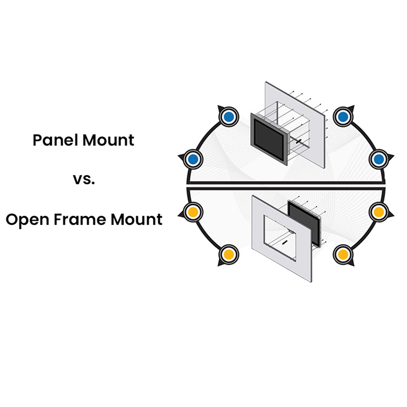 industrial panel PC