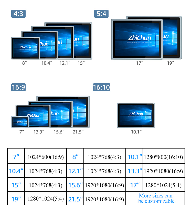 15 Inches Embedded Mount Industrial Touch Windows Panel PC ZPC150-Z122