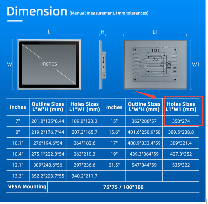 Panel Mount PC Install Guide