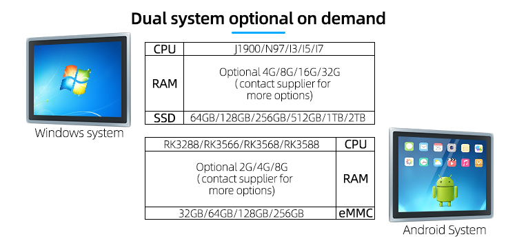 Panel Mount PC Install Guide