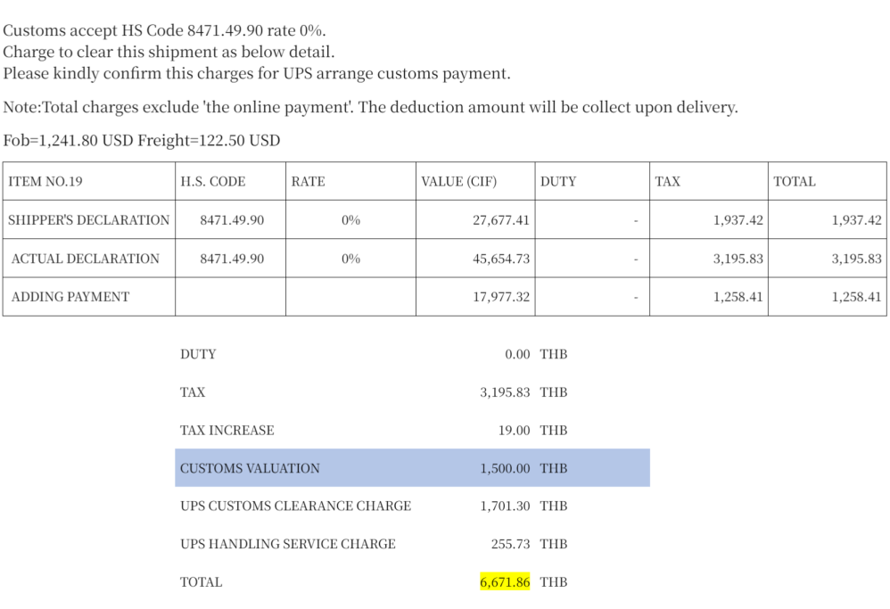 Tax table