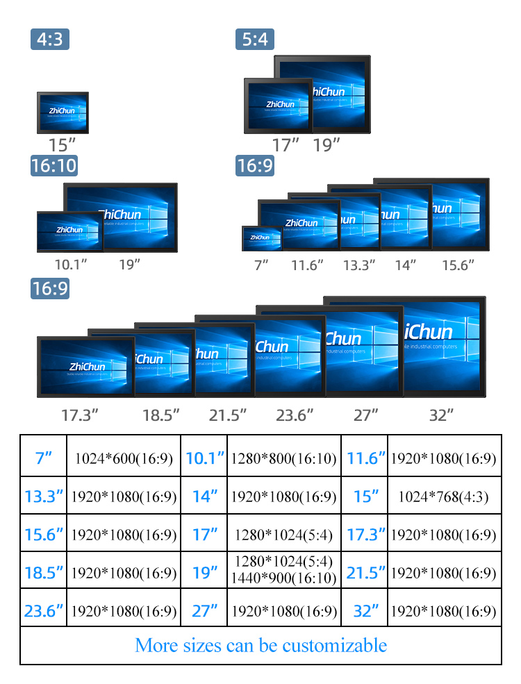 Touch Panel PC size