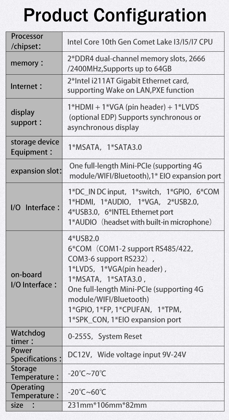 Fans Mini PC With Intel Core I5 I7 10th Generation
