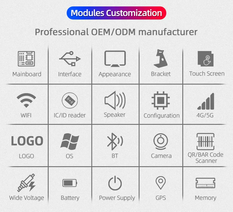 15 Inches Embedded Mount Industrial Windows panel PC